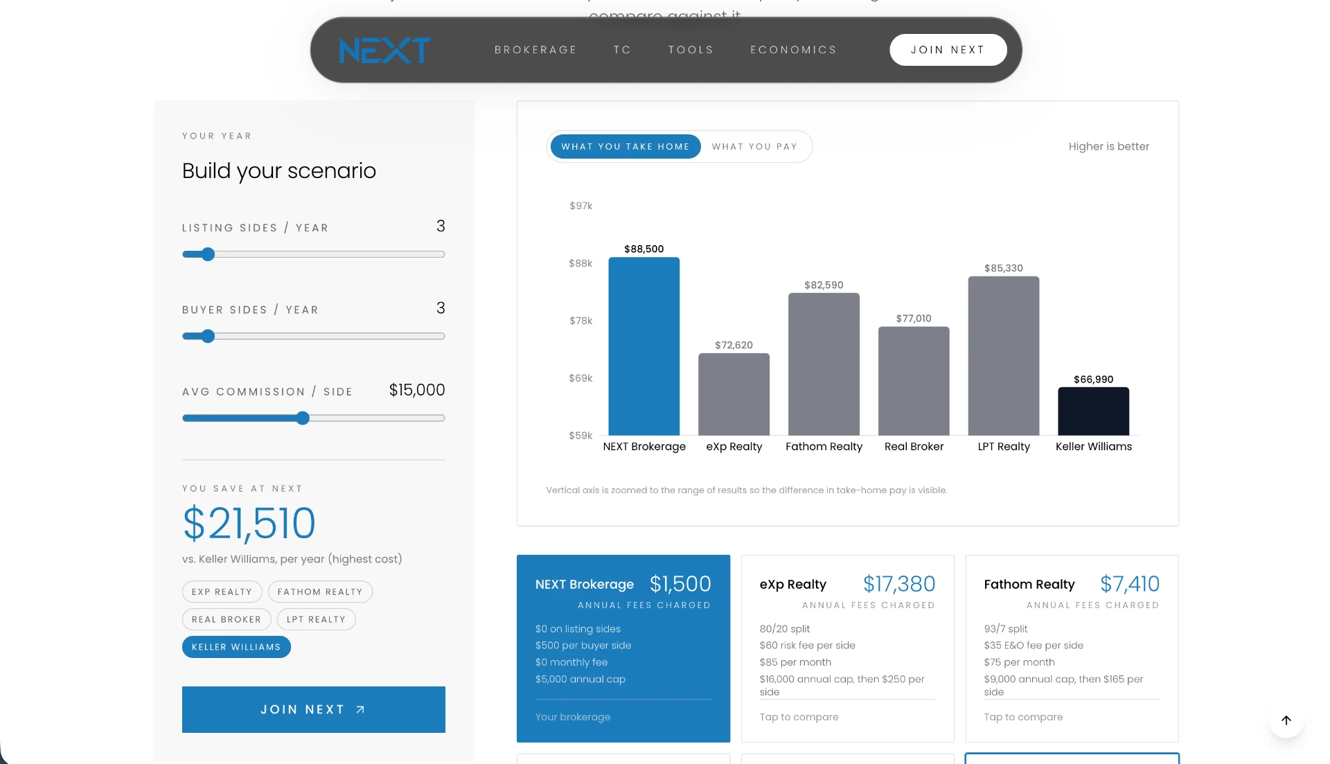 NEXT Brokerage recruiting website homepage built with Capped