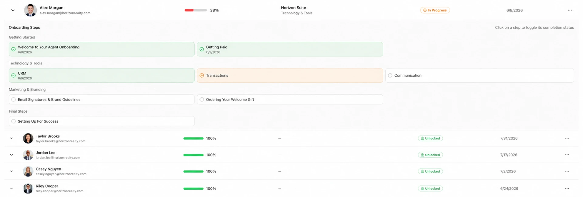 Admin view tracking each new agent's onboarding progress
