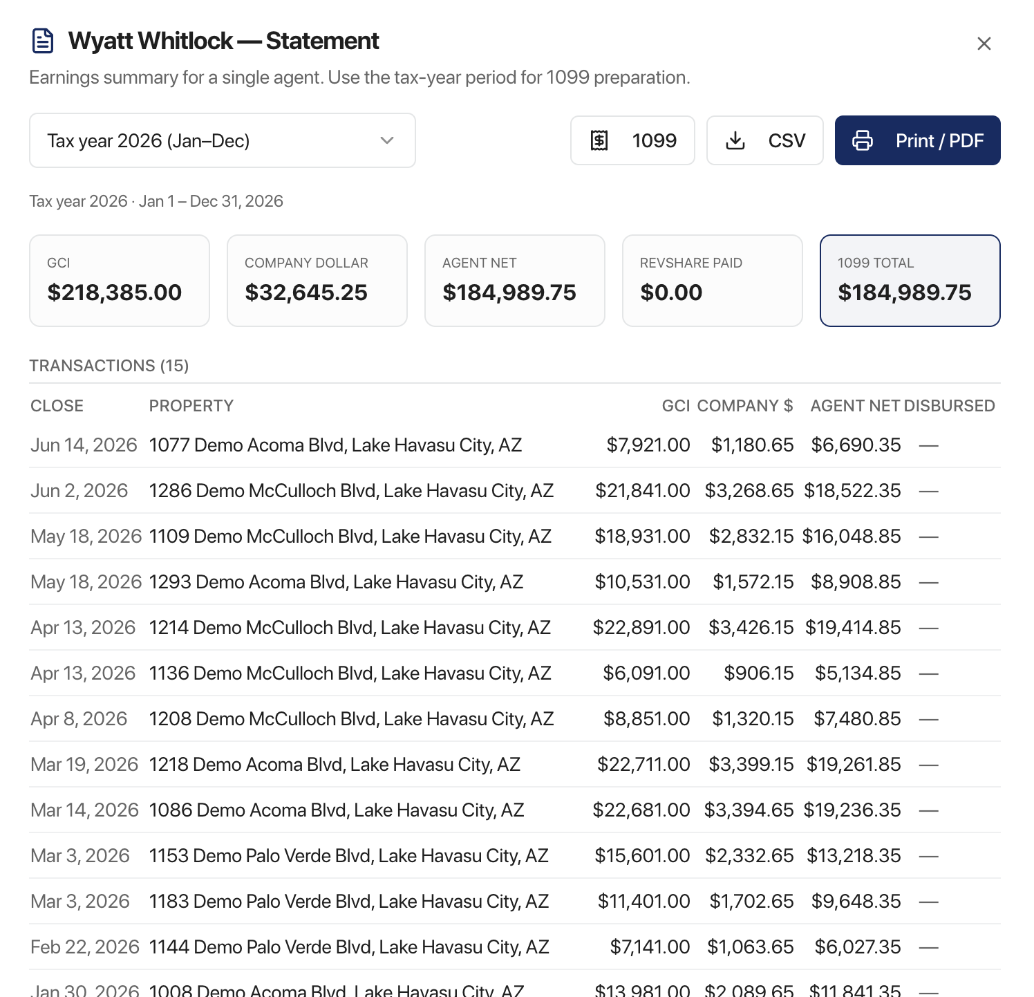 Agent earnings statement with tax-year totals ready for 1099 preparation